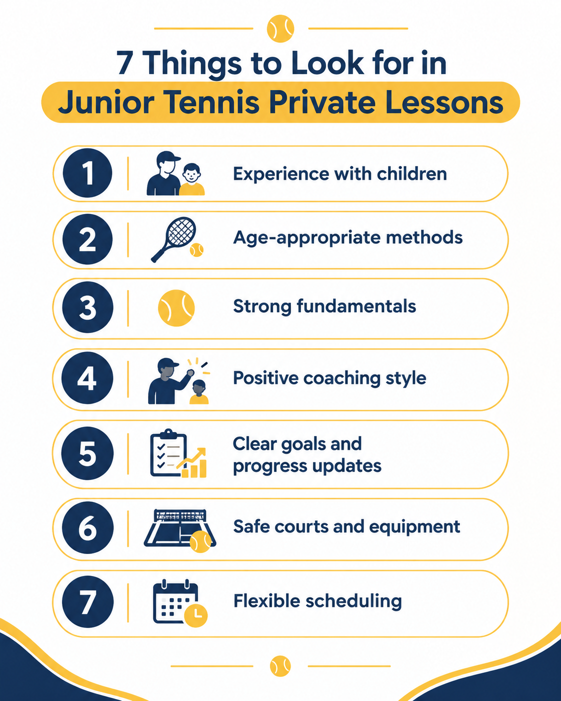 7 things to look for in junior tennis private lessons, including experienced coaches, age-appropriate training, tennis fundamentals, positive coaching, progress tracking, safe facilities, and flexible scheduling 